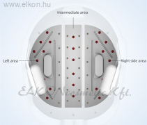 LASER HAJTERÁPIÁS HAJNÖVESZTŐ SISAK 26 DB LÉZER  +  30 VÖRÖS LED TECHNOLÓGIÁVAL - ELKON ELKONcosmetic Kft.