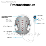 LASER HAJTERÁPIÁS HAJNÖVESZTŐ SISAK 26 DB LÉZER  +  30 VÖRÖS LED TECHNOLÓGIÁVAL - ELKON ELKONcosmetic Kft.